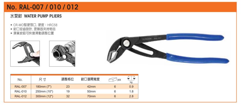 日本RUBICON® 密齒水泵鉗