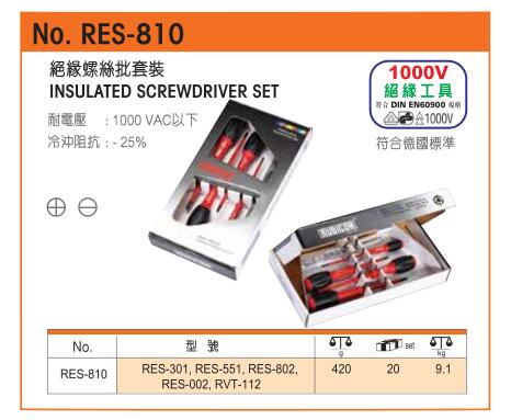 日本RUBICON®套裝絕緣批810