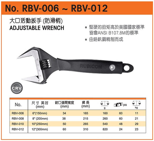 日本RUBICON® 大口活動板手12"防滑柄