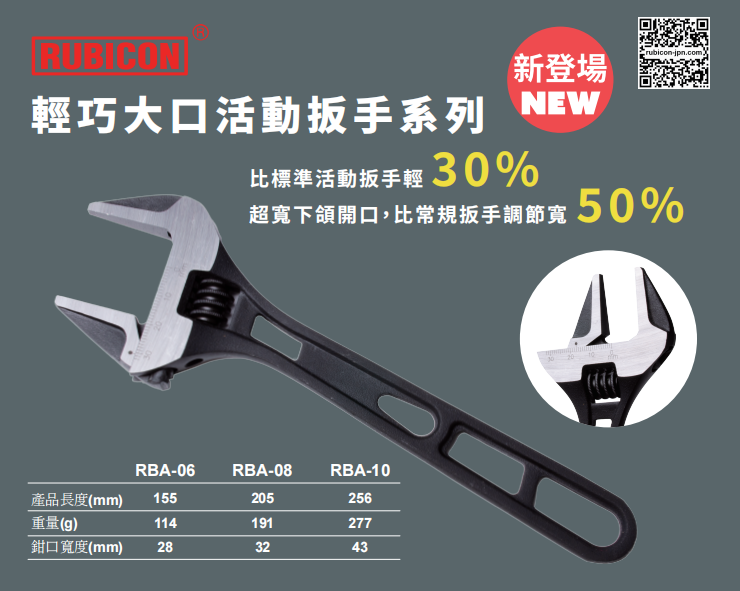 RUBICON 輕巧型板手6"