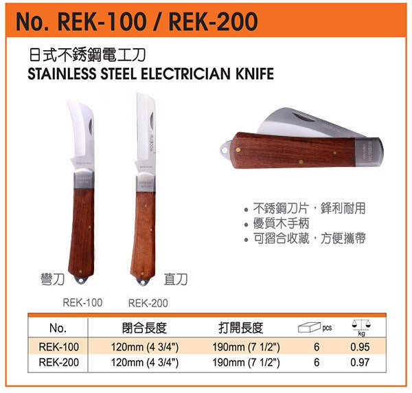 RUBICON 電工刀100