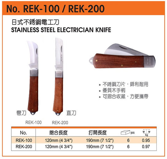 RUBICON 電工刀200