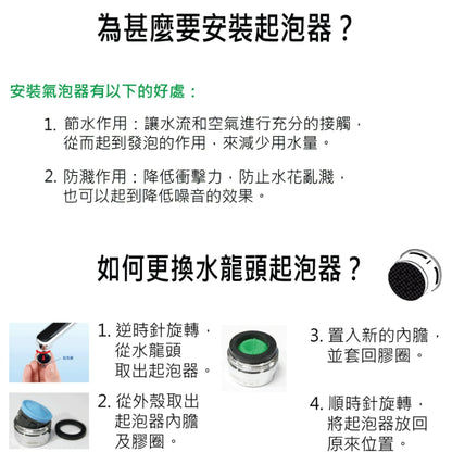 AMFAG Two-Stage Water Saving Valve - Kitchen MADE IN ITALY